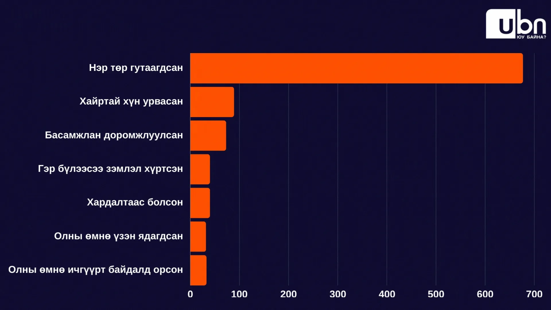 legacy:Visual Toim/visual tsereg/Copy of АТГ визуал 1 (4).gif