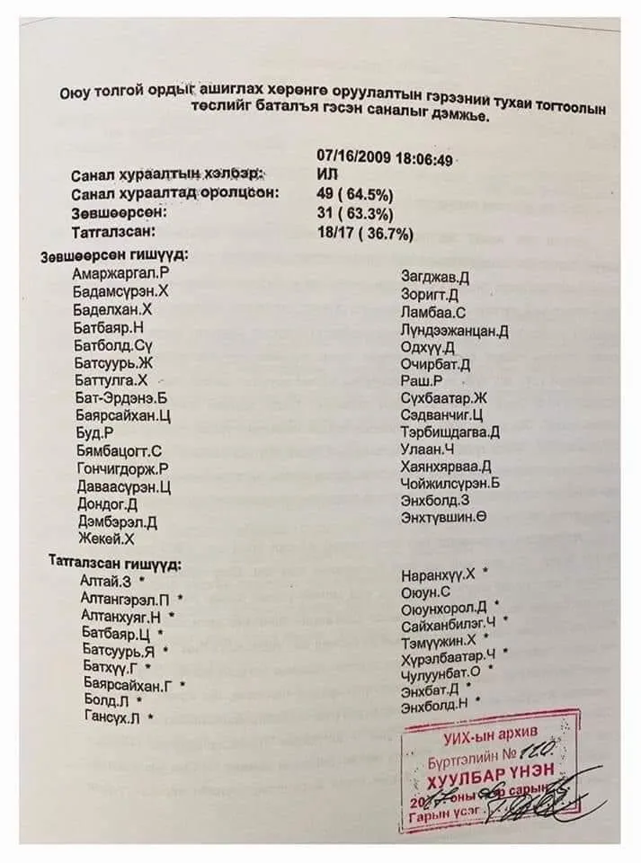 legacy:Miigaa/сумо зураг/оюу толгойн гэрээний тогтоол.jfif