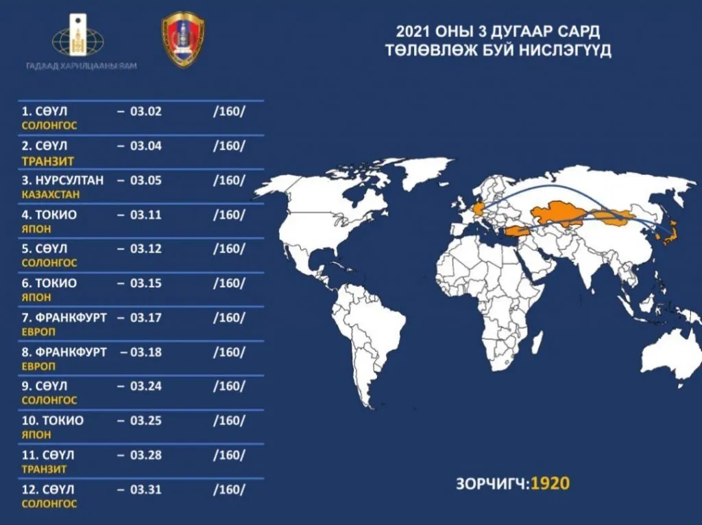 legacy:Амараа зураг/maro/3 сар.jpg