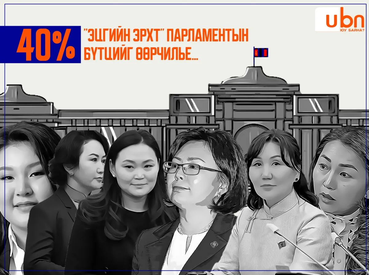 КВОТ 40 ХУВЬ: “Эцгийн эрхт“ парламентын бүтцийг ӨӨРЧИЛЬЕ
