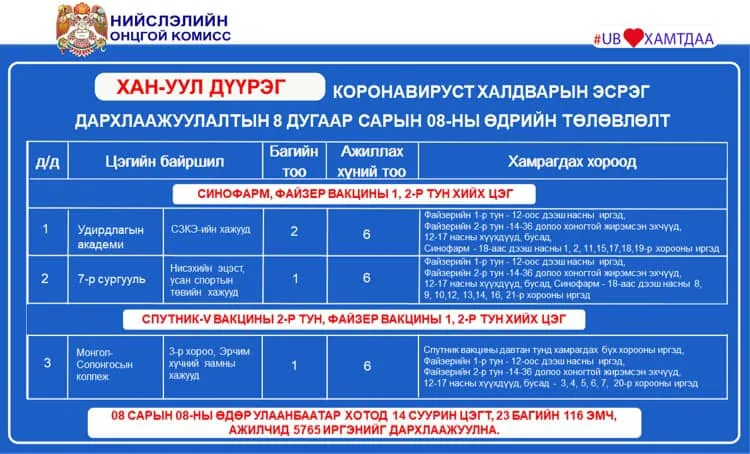 legacy:Vaktsin/0808вакци/233730680_2979348259008800_1644129047337176730_n.jpg