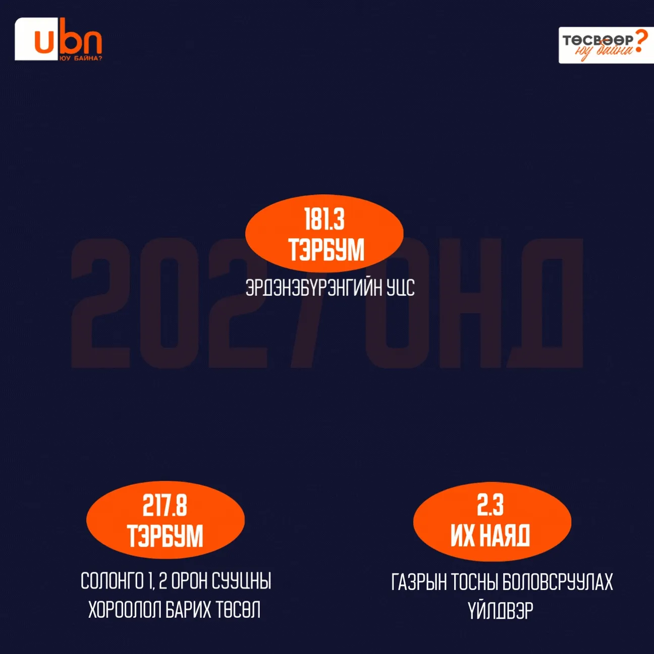legacy:Visual Toim/tusuv2027/toslud.gif
