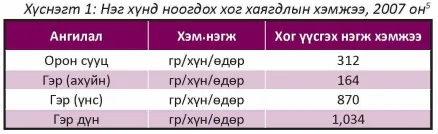 legacy:upload/images/ni/2020/02/18/sudalgaa-mon-pdf 2-18-2020 11-10-09 PM-231025-314993099.png