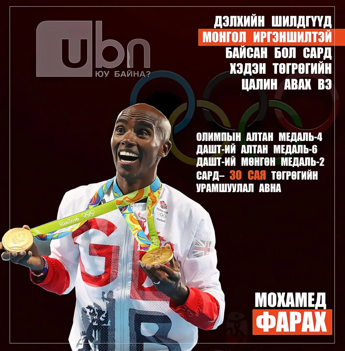 legacy:Olimpic games/Athlete's solary/7.jpg