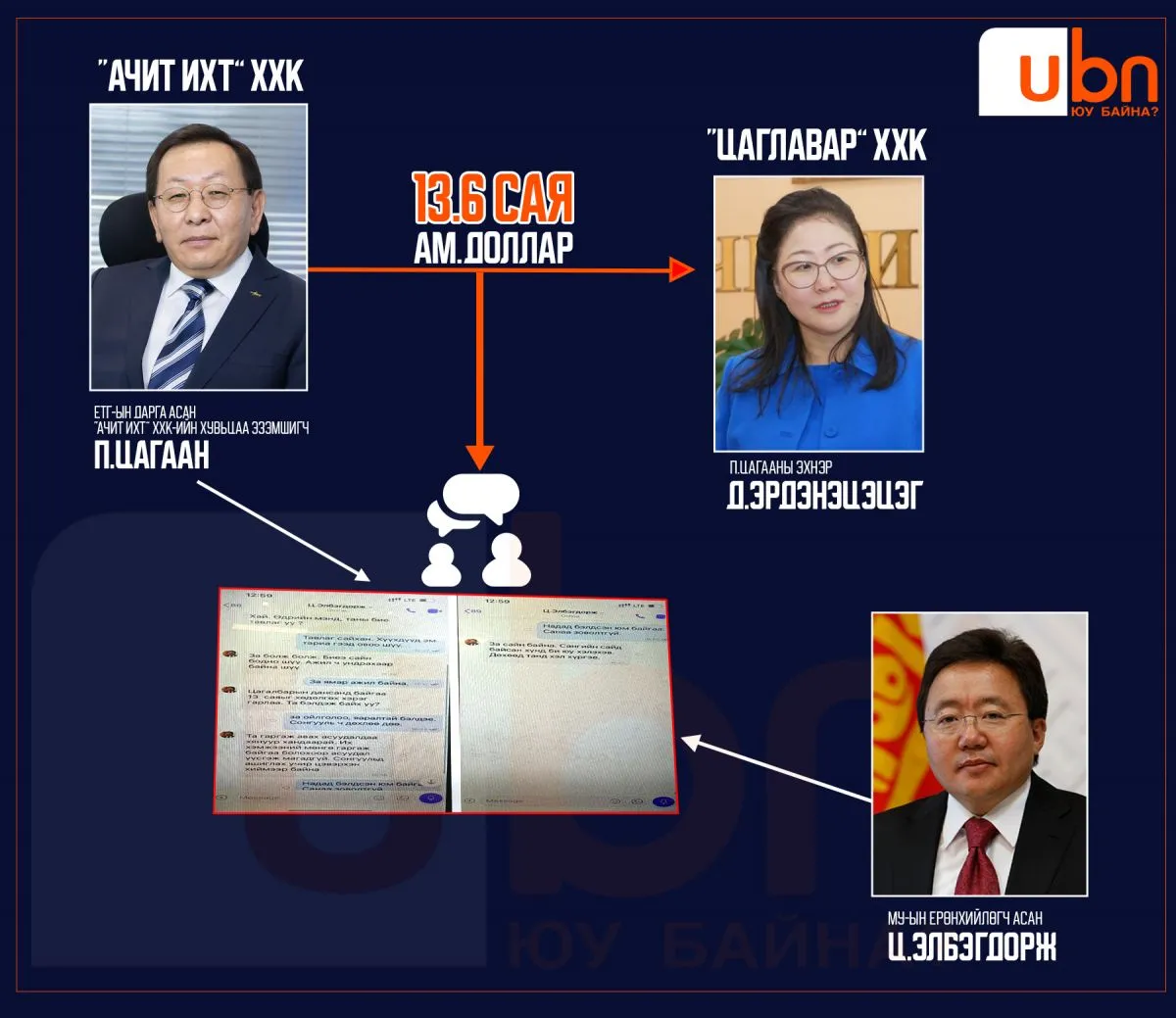 legacy:tsagaan/цагаан2.jpg