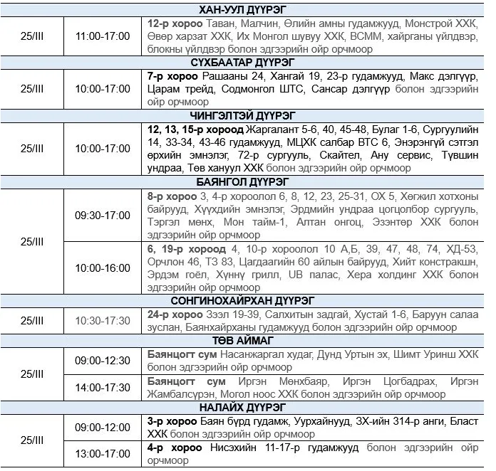 legacy:хилчин айл/stants.png