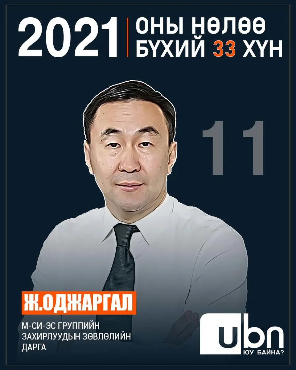 legacy:2021 onii nuluu buhii 33/11.jpg