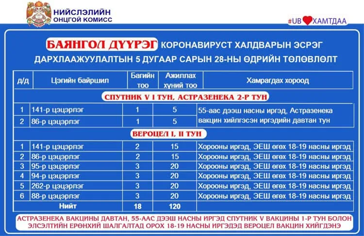 legacy:post/чимэг/ч/ччч/189126621_2928381070772186_5121342591604823230_n.jpg