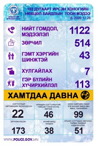 legacy:Амараа зураг/maro/12.27.jpg