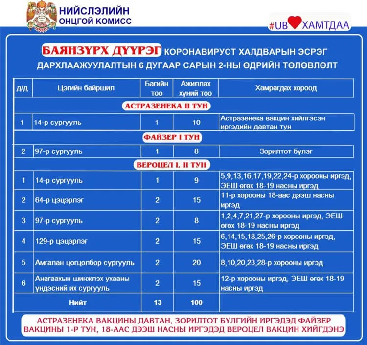legacy:post/чимэг/ч/ччч/аа/5,31/6,2/195273501_2931810440429249_5095617612311067955_n.jpg