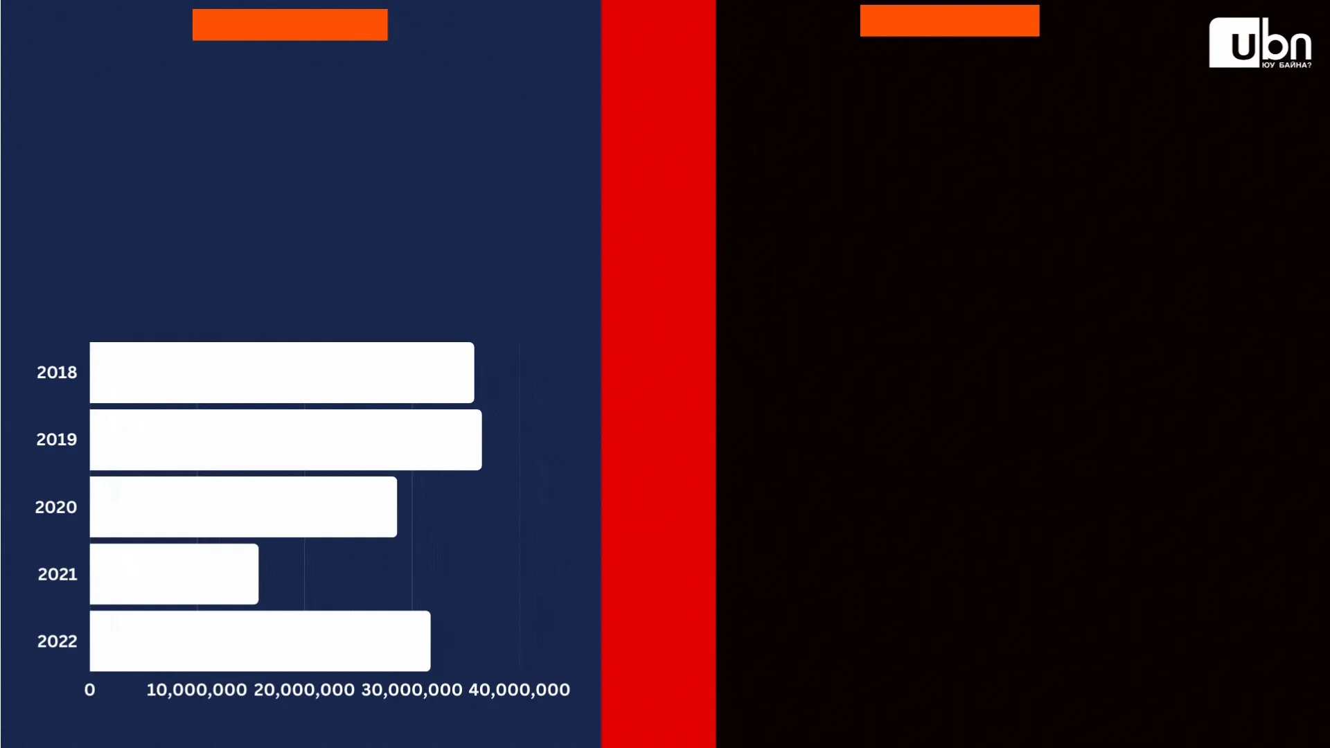 legacy:nuurs/Copy of Copy of Copy of Улсын дундаж1 750.2 (1).gif