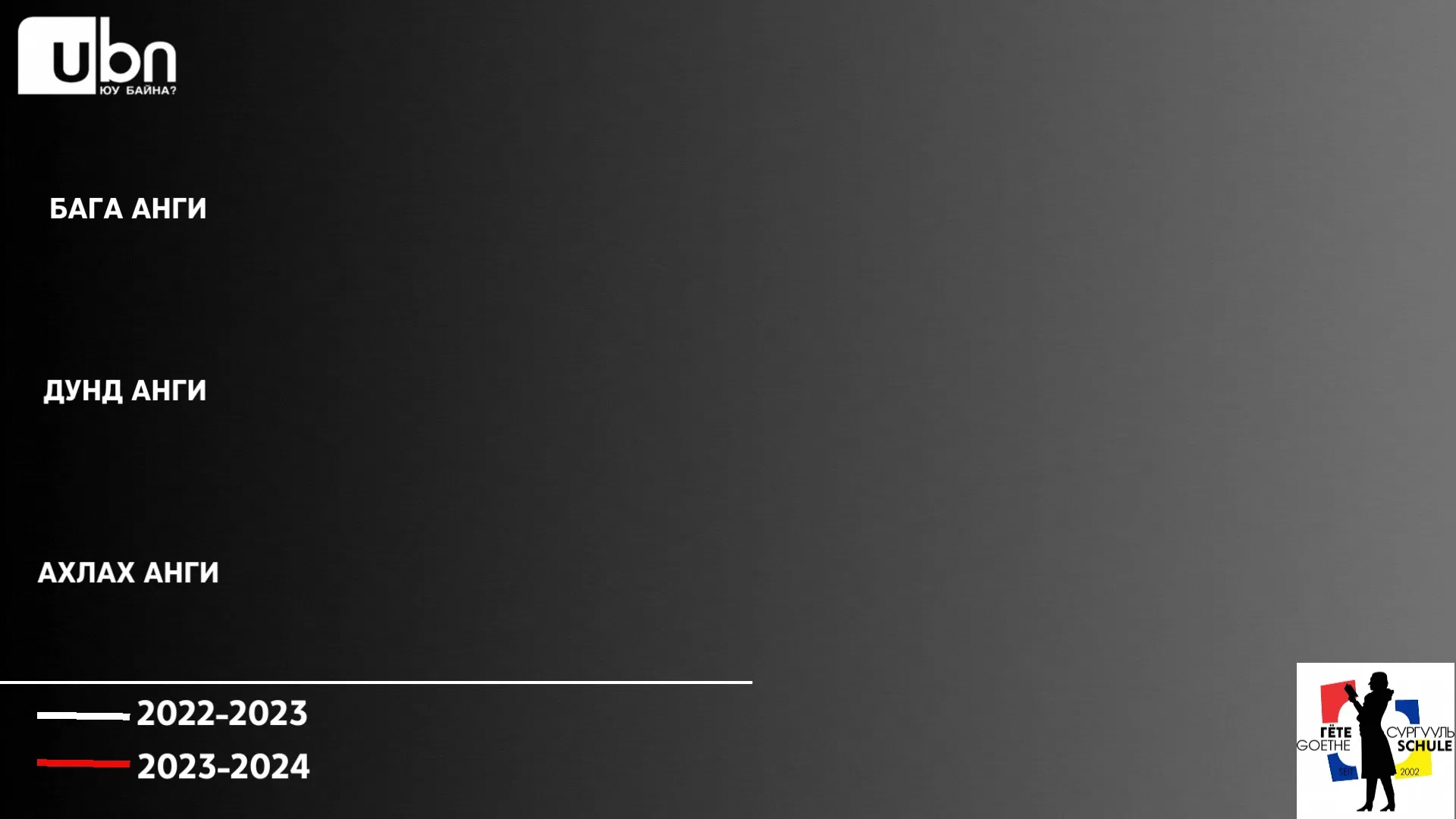 legacy:төлбөр ЕБС/БАГА АНГИ.gif