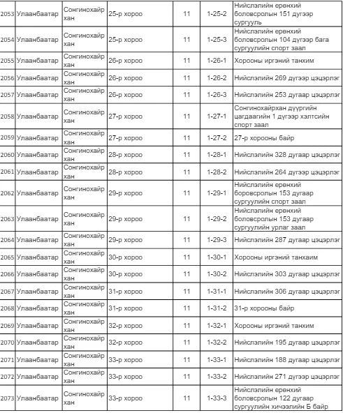legacy:SEH/санал авах байр/73.PNG