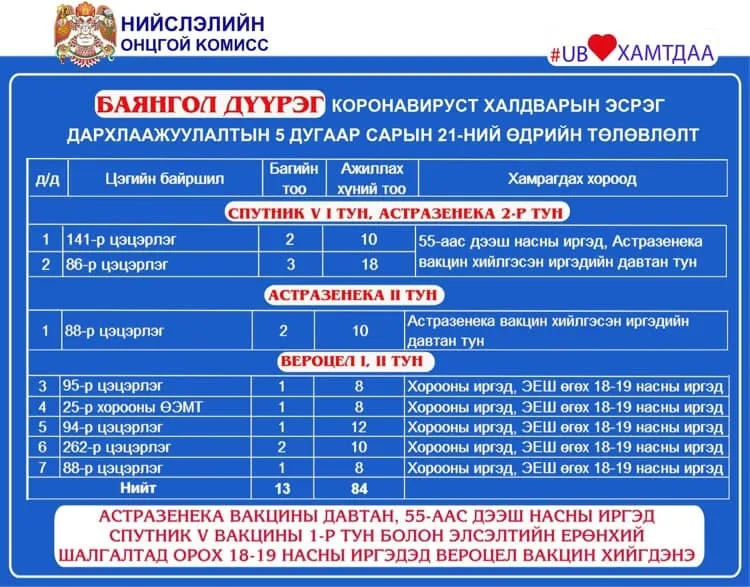 legacy:post/чимэг/189010766_2923186587958301_7892147048865794719_n.jpg