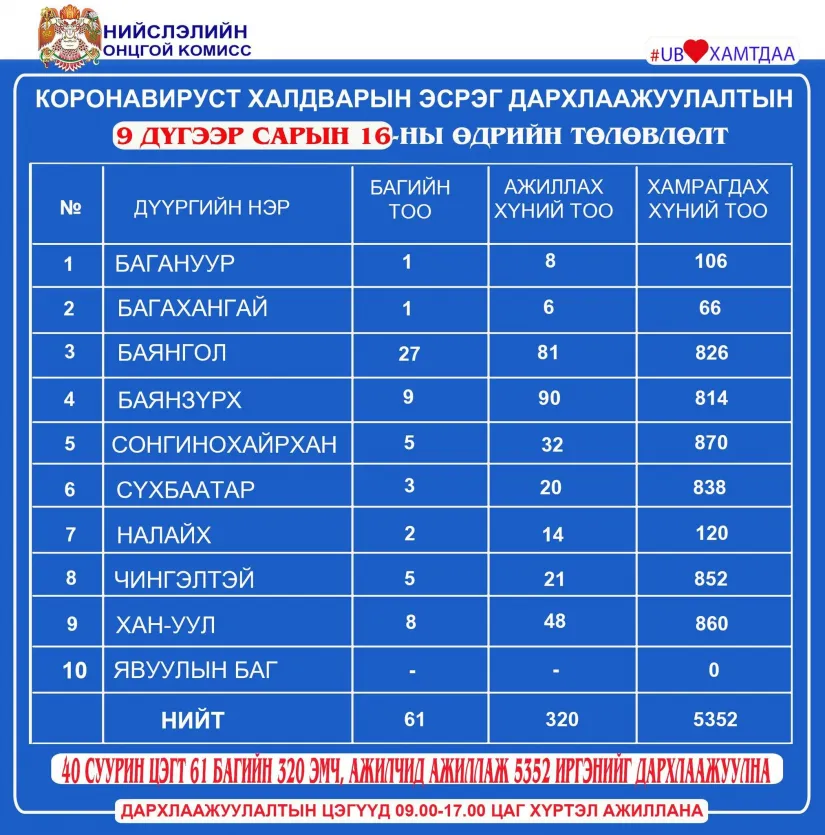 legacy:Умаахан зураг/0916/ff.png