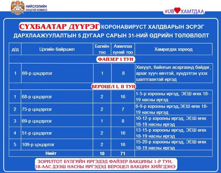 legacy:post/чимэг/ч/ччч/аа/5,31/194044574_2930447177232242_6665314140592235022_n.jpg