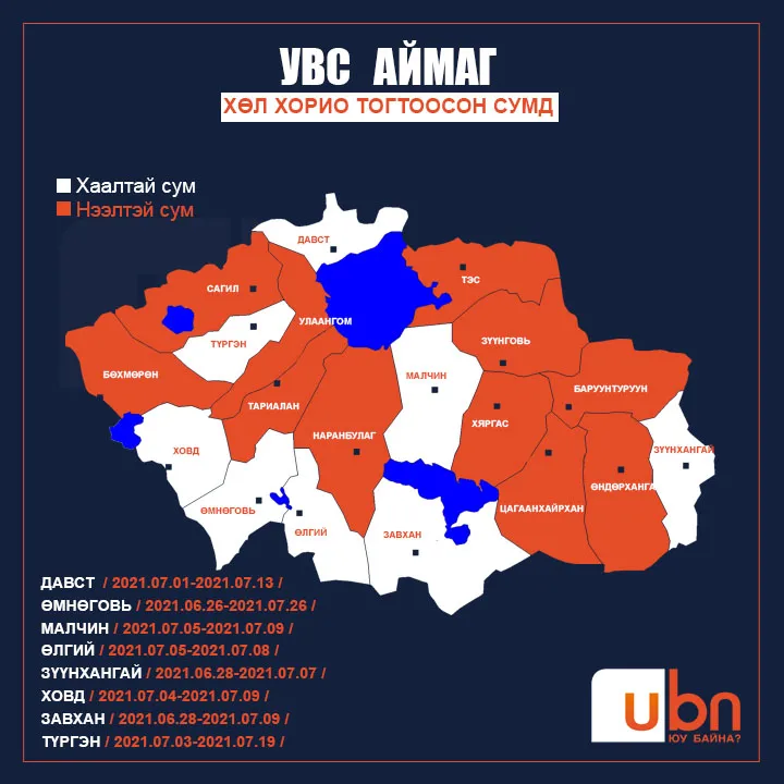 legacy:Hul horio/Хөл хорио тогтоосон сумд/uws aimag 1.jpg