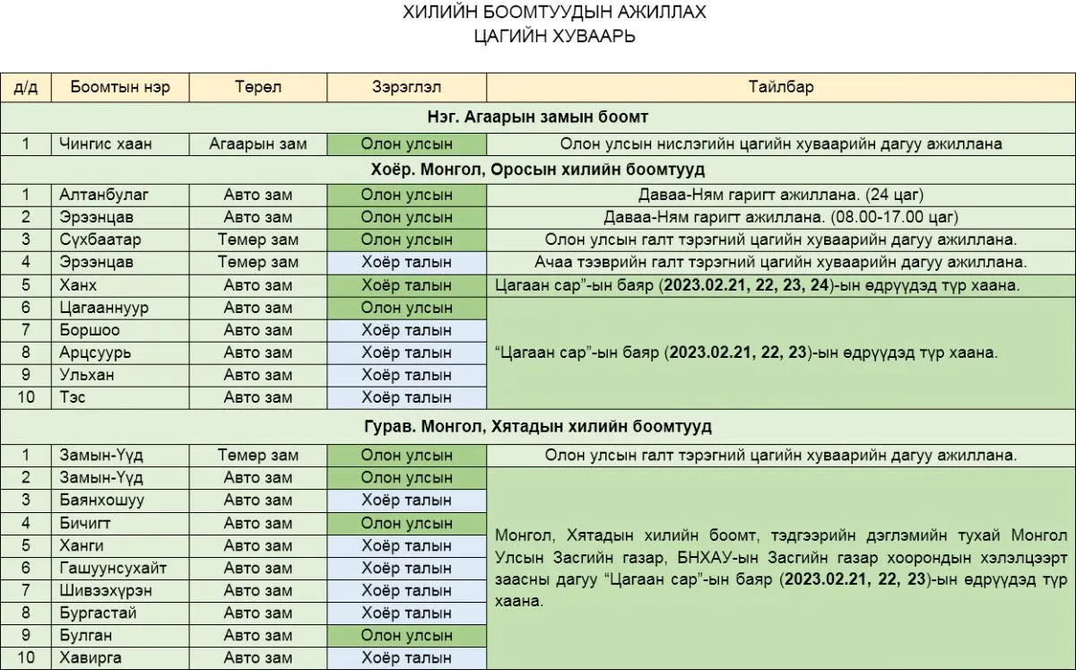 legacy:Ganbaatar gishuun/gaali/c7a6d465501cb38eadb8f12c838a77d2.jpg