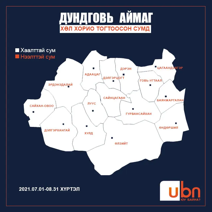 legacy:21/dundgovi aimag.jpg