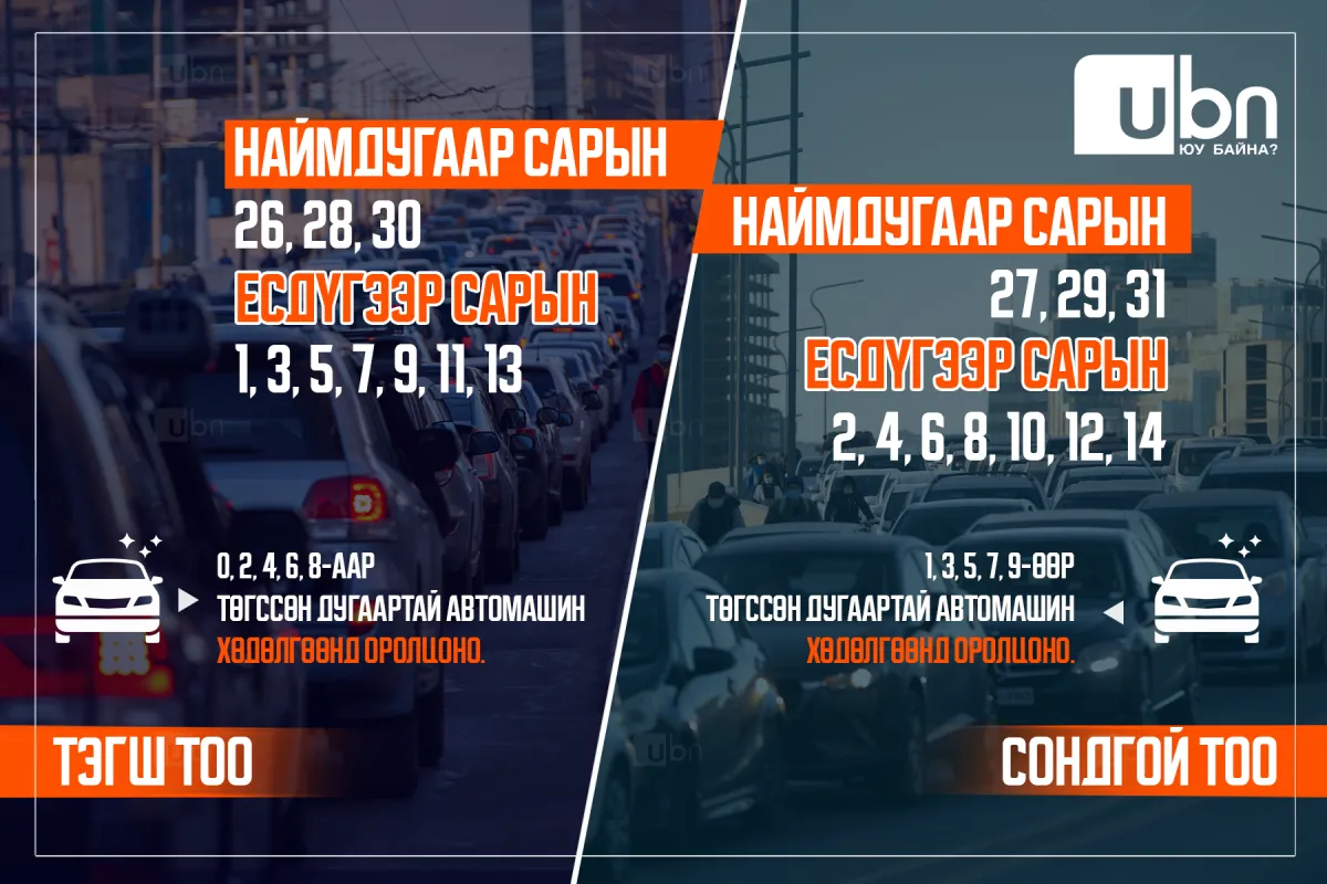 ТАНИЛЦ: 20 хоногийн турш дараах хуваарийн дагуу тэгш, сондгойгоор хөдөлгөөнд оролцоно