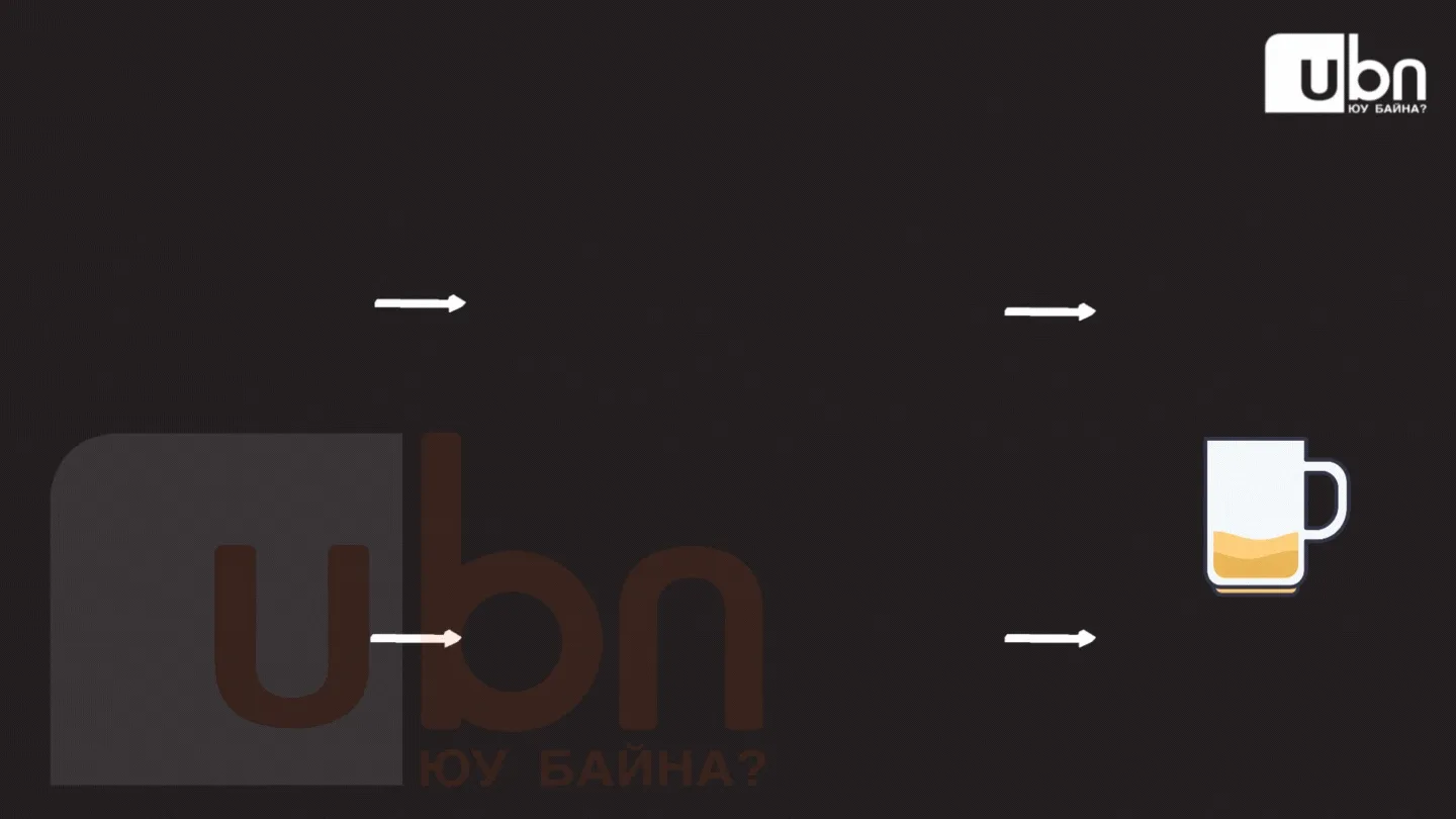 legacy:Visual Toim/Amia horlolt visual/4.gif