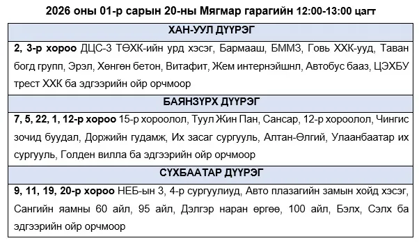 legacy:tsahilgaan/hyazgaarlalt/01.jpg