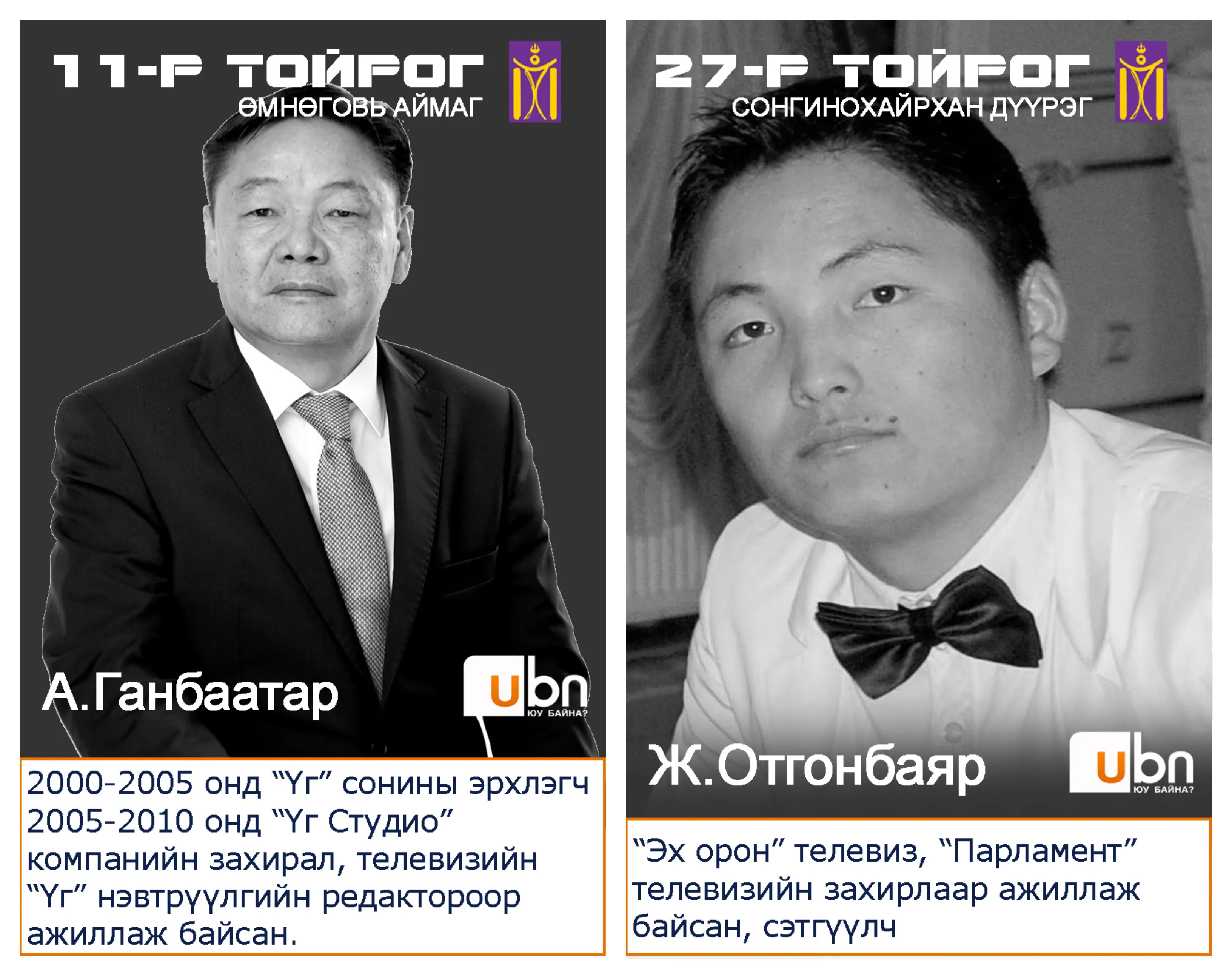 legacy:upload/images/ni/2020/05/19/Ганбаатар% Отгонбаатар-173641-105698336.jpeg