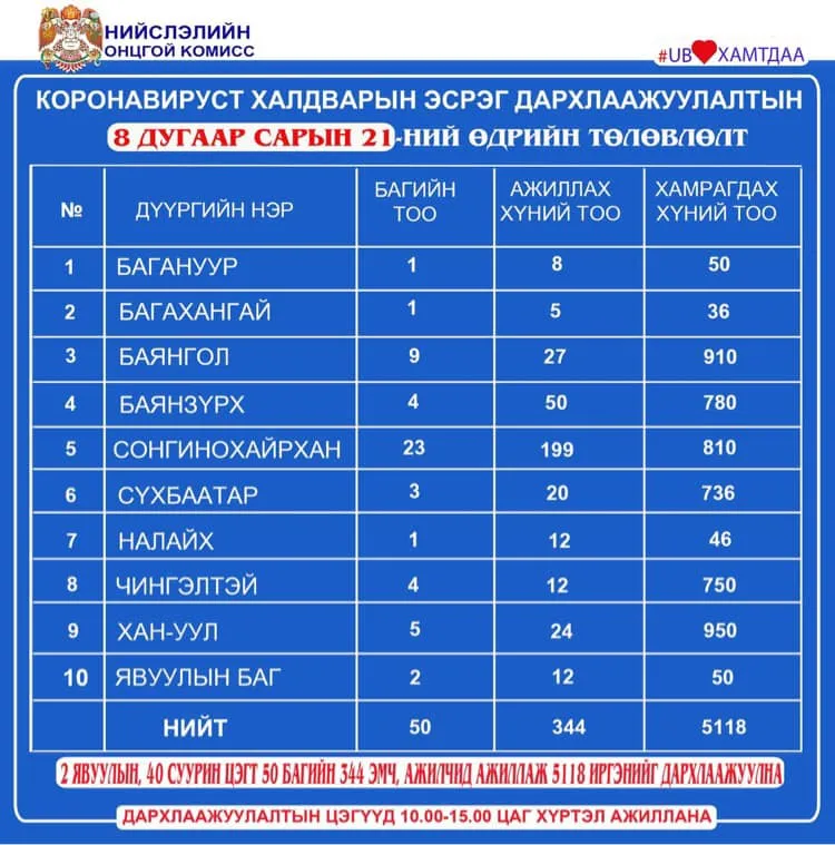 legacy:ads/822вакцин/237209722_2989821084628184_3154471065208606190_n.jpg