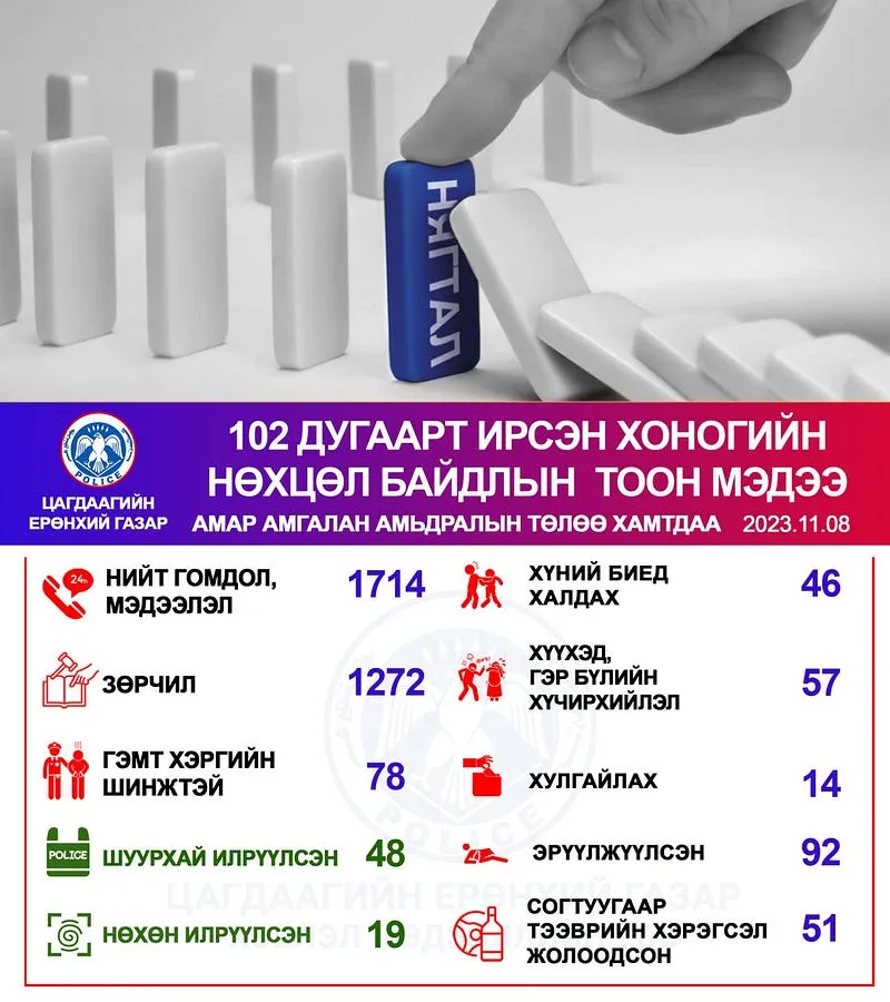 legacy:ТЦА/замын хөдөлгөөний дүрэм/1_t0w0XMrTMPy-3COBN9vinw.jpg