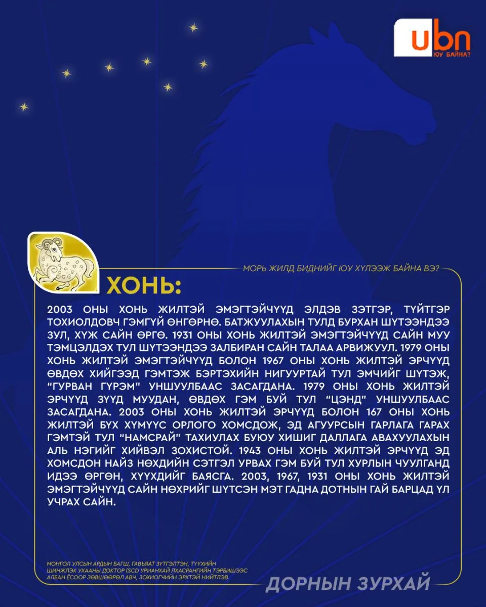 legacy:Zurkhai2026/zassan/khonicopy.jpg