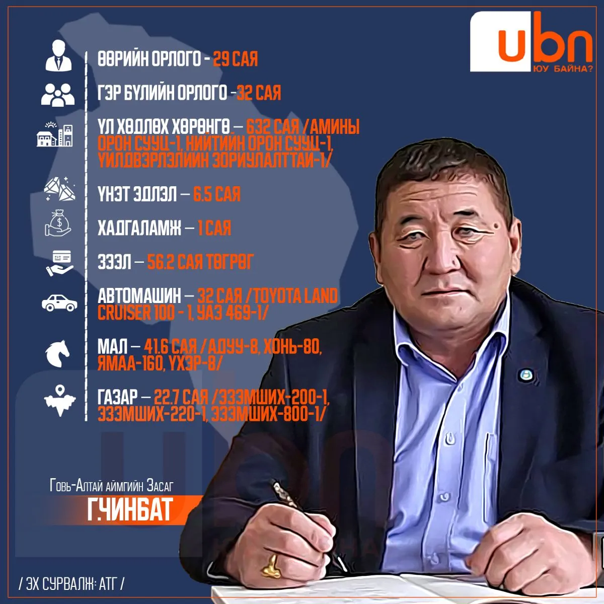 legacy:аймаг ХОМ/govialtai aimag copy.jpg