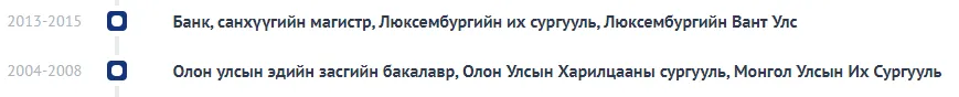 legacy:mongolbank/Г.дөлгөөн ажилласан байдал.PNG