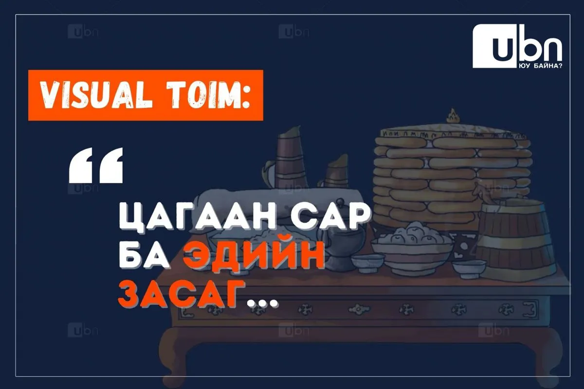 VISUAL TOIM: Монголчууд туулай жилийг 1.2 ИХ НАЯДААР угтаж, 2012 оноос хойш цагаан сард зориулж 1.1 тэрбум ам.доллар АЛДЖЭЭ