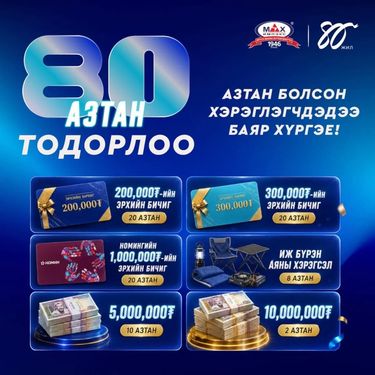 “Мах Импэкс” ХК 80 жилийн ойгоо тохиолдуулан азын хур буулгалаа
