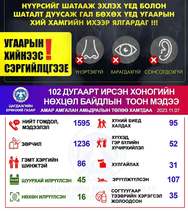 legacy:Эрүүгийн цагдаа/1_4Ooy7v4Wk3212Zs4wHyJ_g.jpg