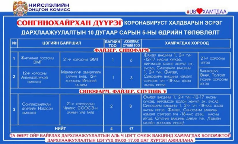 legacy:Умаахан зураг/1005/2aa2155aeda4b52796a01bfb7d909482.png