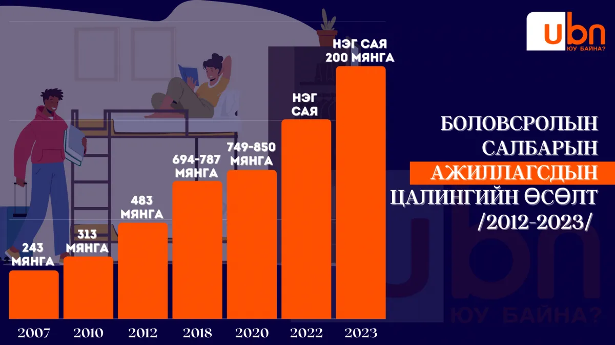 legacy:болор/379662628_1987032635002680_3714629653624084078_n.png