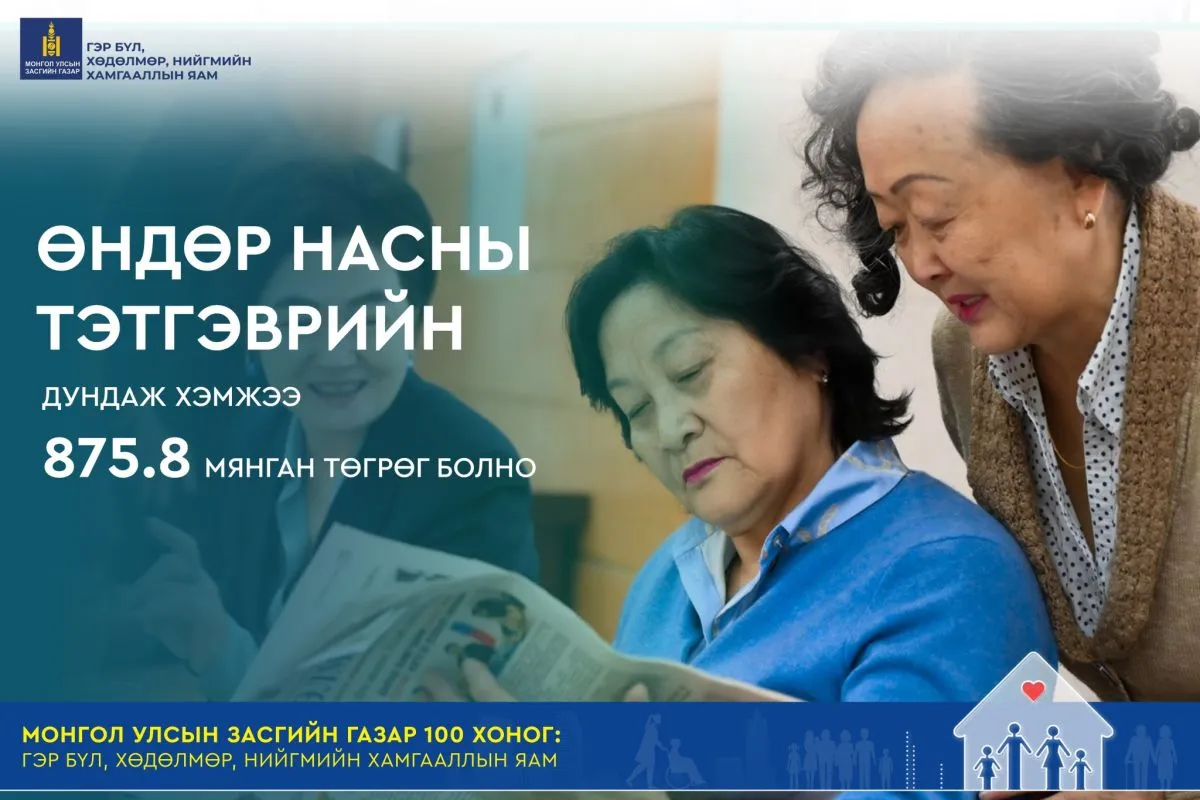 legacy:_shariljjj/12/yep/ENKH/6.-Тэтгэвэр-нэмлээ-2048x1366.jpg