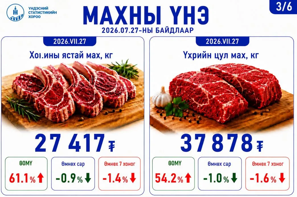 legacy:munkhbayasgalan gishuun/760610620_1227448129497284_2621583636113624737_n.jpg