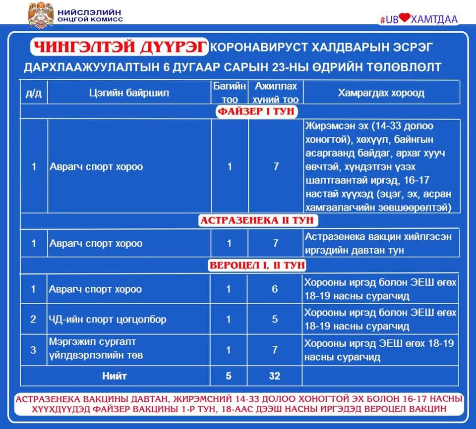 legacy:post/6 сар/6,17/6-22/200927765_2946344325642527_2876660266765321863_n.jpg