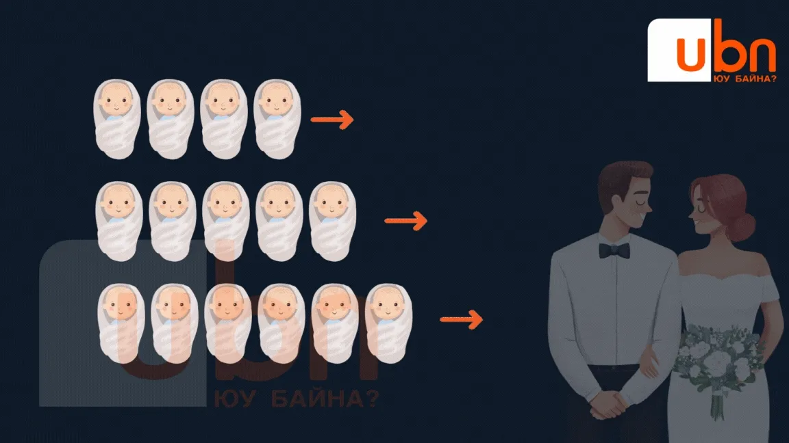 legacy:huuhdiin mungu/хүүхдийн мөнгө 2.gif