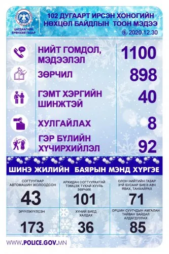 legacy:Амараа зураг/maro/12.30.jpg