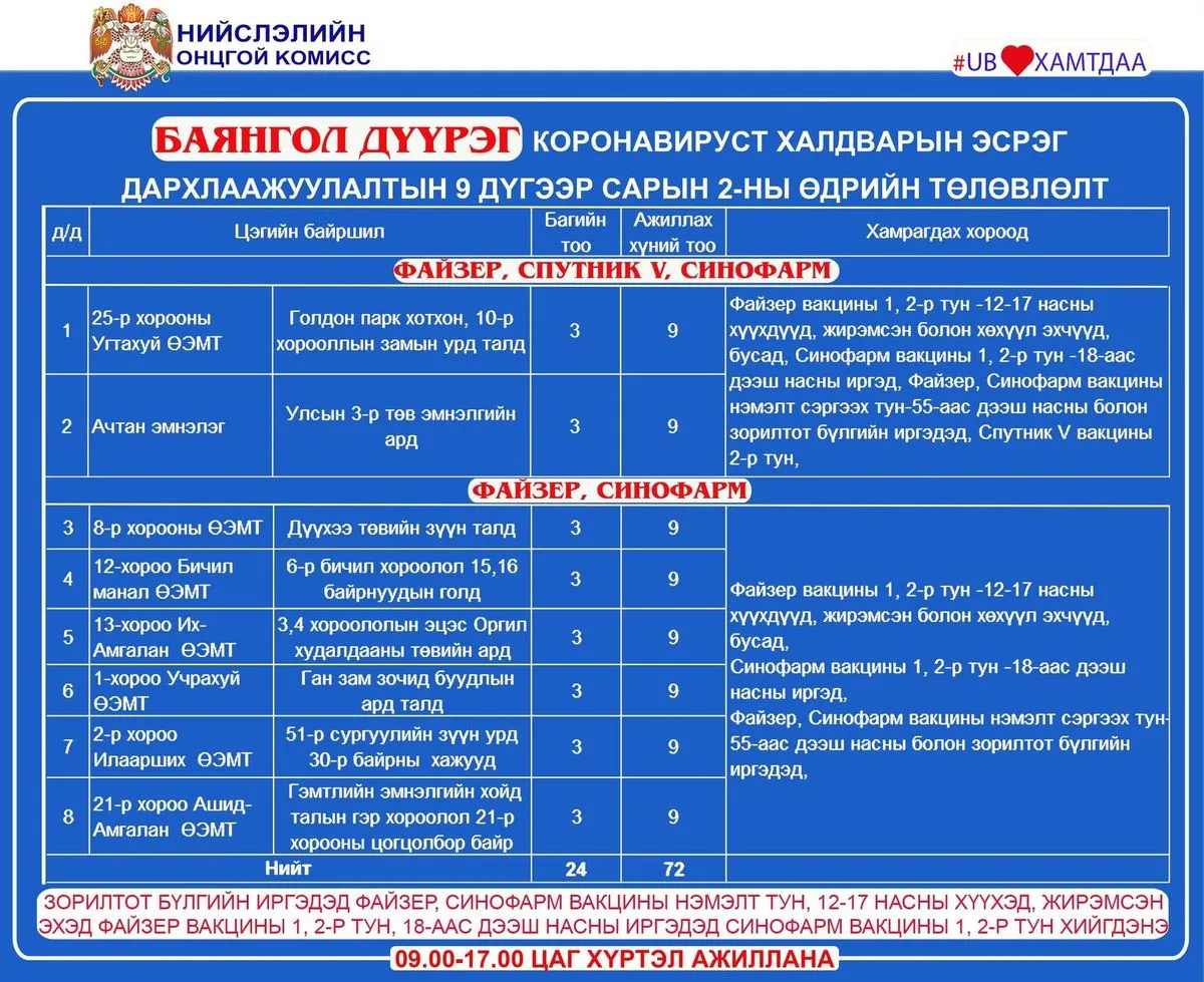 legacy:pcr darhlaajuulal emy/байршил/9,2/6.jpg