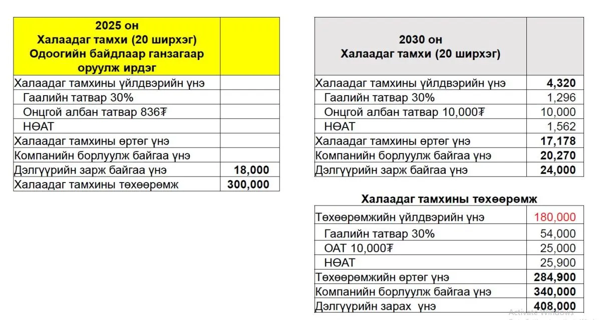legacy:2025/11/tamhii.JPG