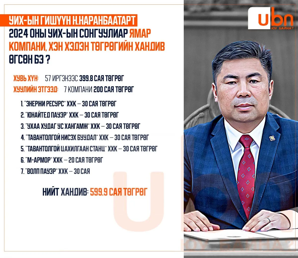 legacy:naranbaatar gishuun/eef86080-9a01-44f8-a984-3654c7d78cf4.jfif