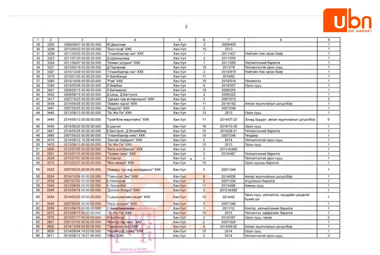 legacy:uyer us/тамгатай/2.png