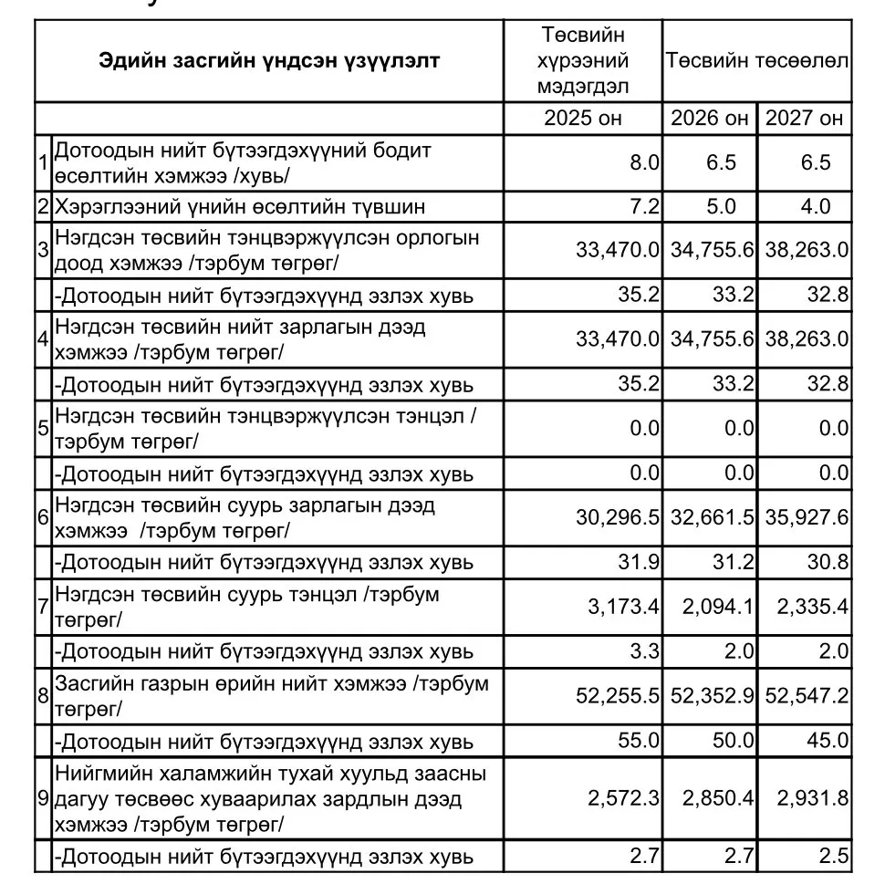 legacy:enkhtuvshin gishuun shark/Gd_4z56a0AEdl4X.jpg