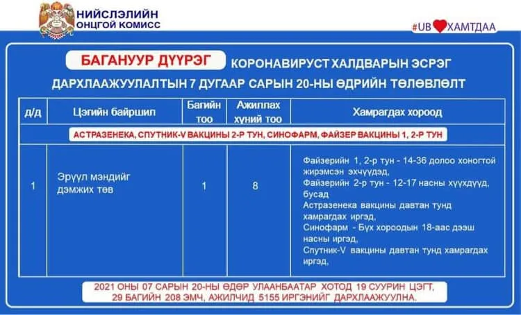 legacy:Умаахан зураг/3.jpg