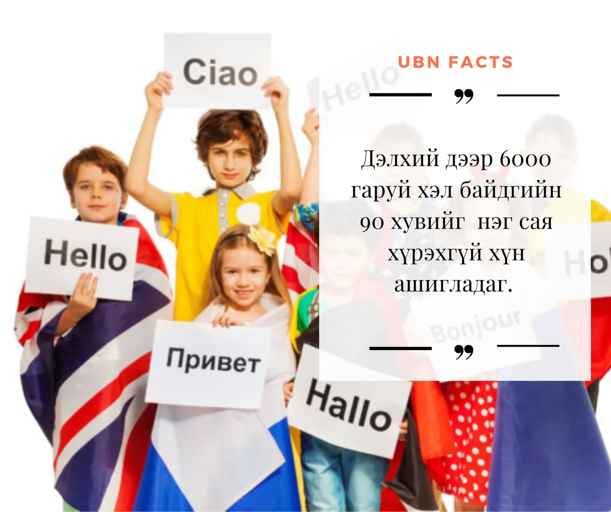 legacy:ubn facts/28.png