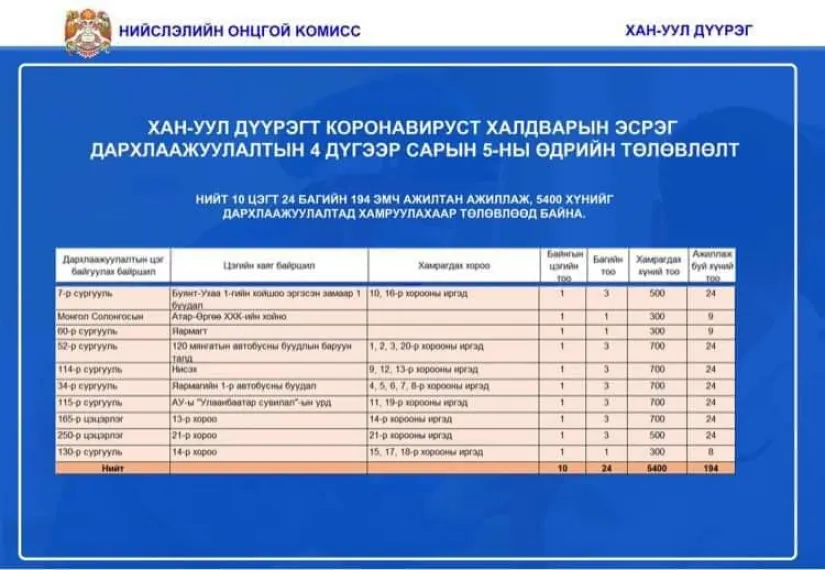 legacy:hereglesen zurag/дархлааж 4.png